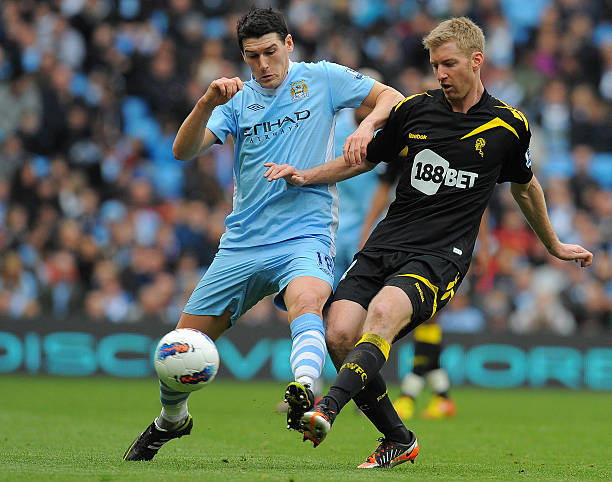 的调整空间 的调整空间